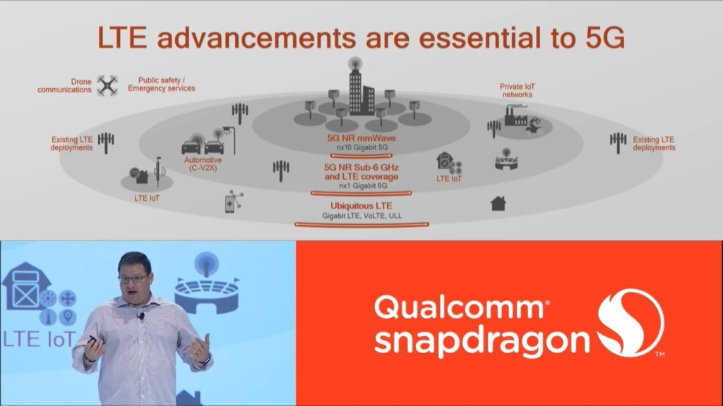 5G Is Coming As Soon As In 2019