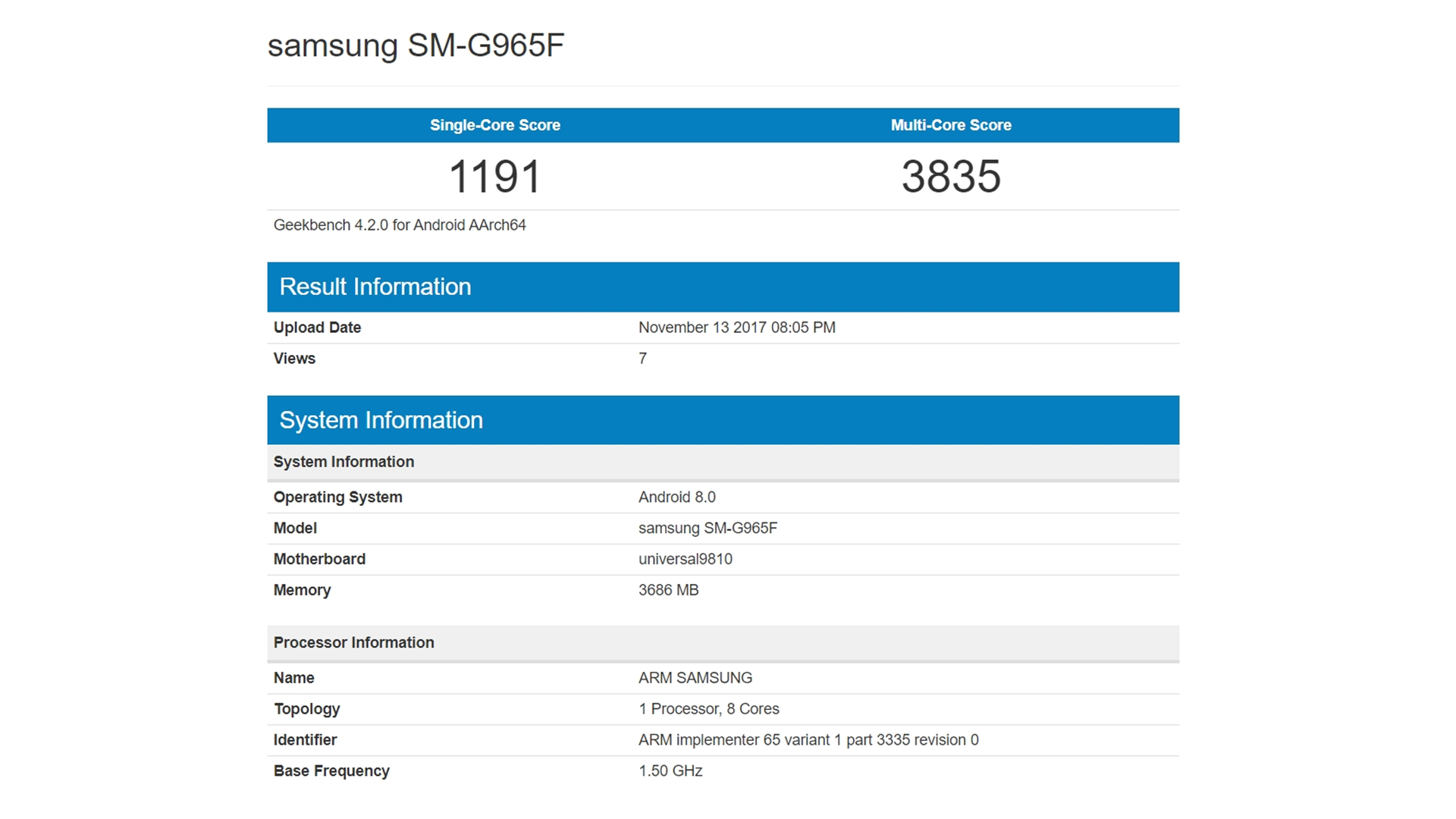 Samsung Galaxy S9 Appeared On Geekbench