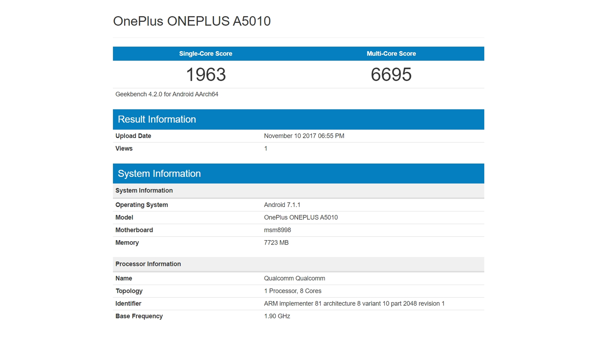 OnePlus 5T Also Appeared On Geekbench - 8GB RAM Confirmed