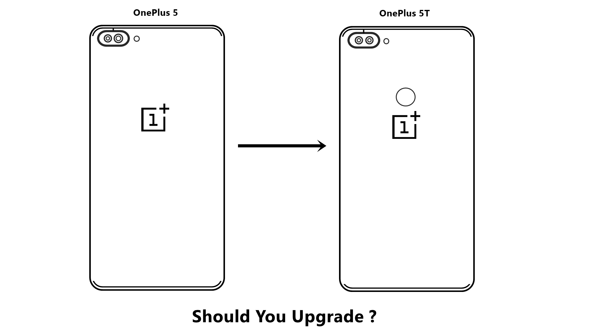 OnePlus 5T vs. OnePlus 5 - Should You Upgrade