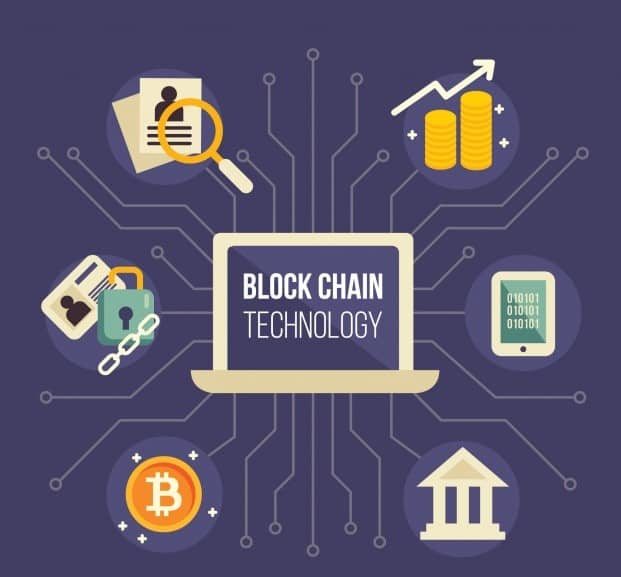 8 Industries that Blockchain Technology is Transforming