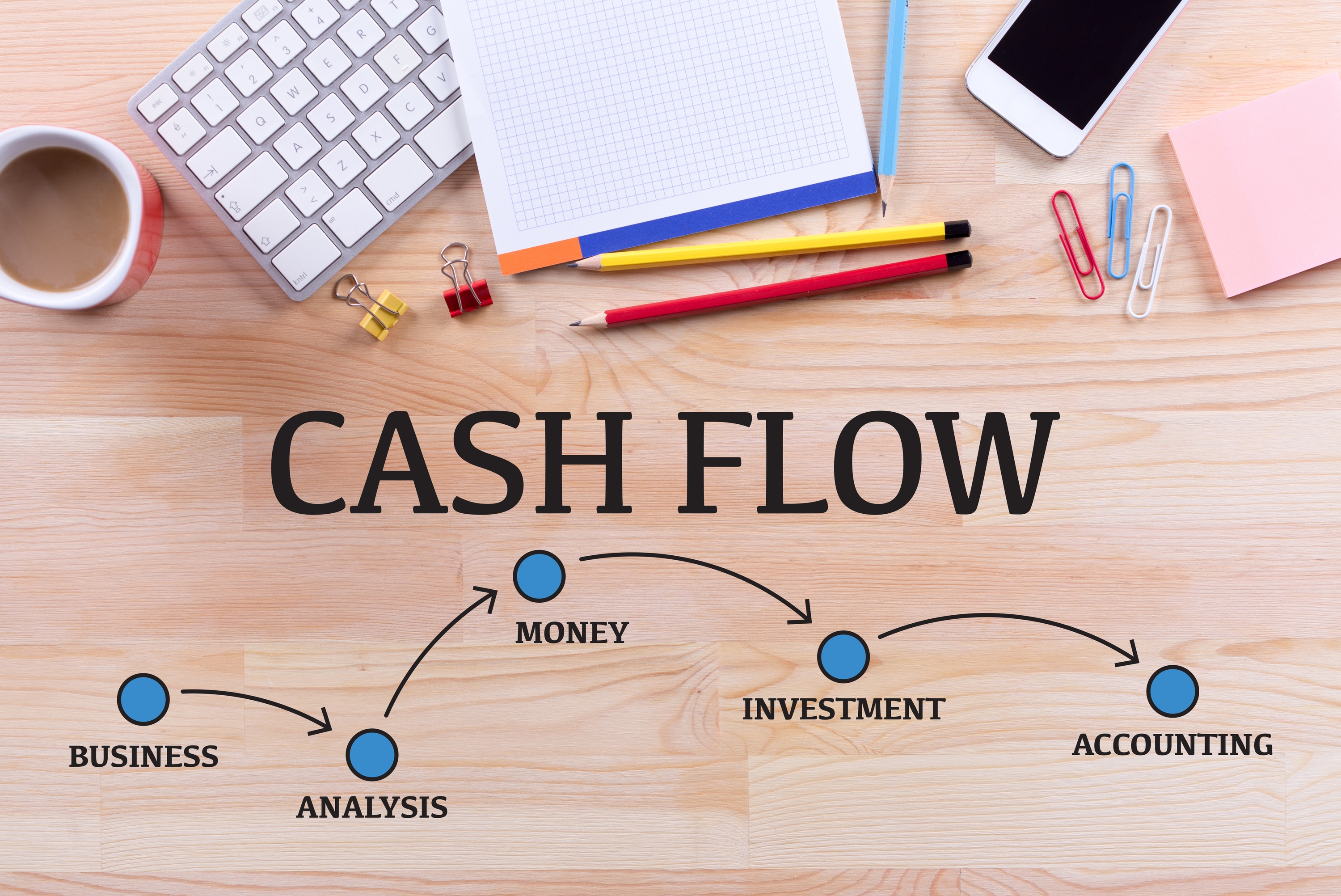 small business’s cash flow